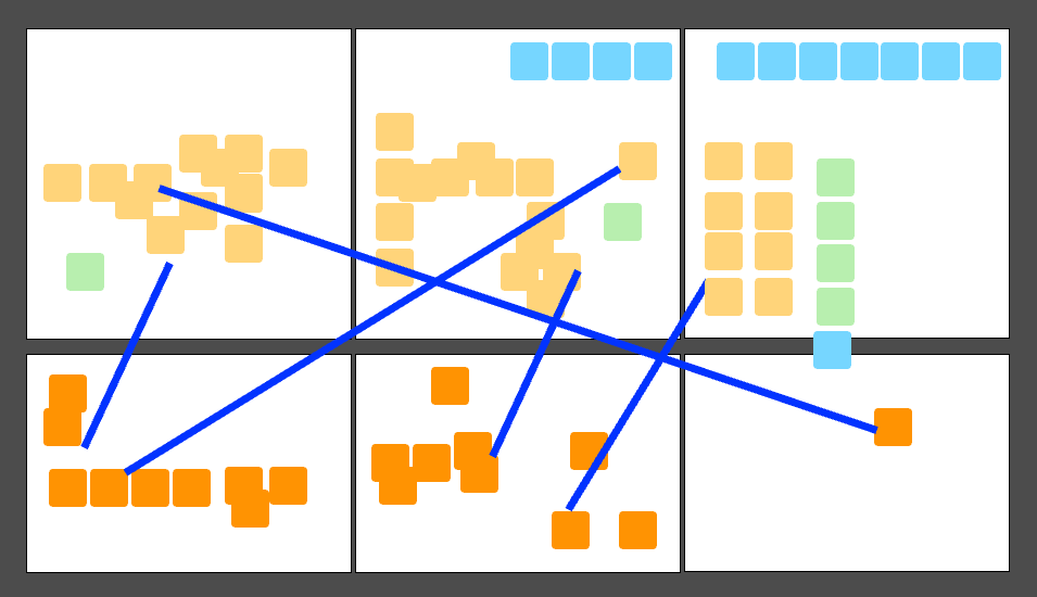 A service blueprint illustration for a Wells Fargo project.